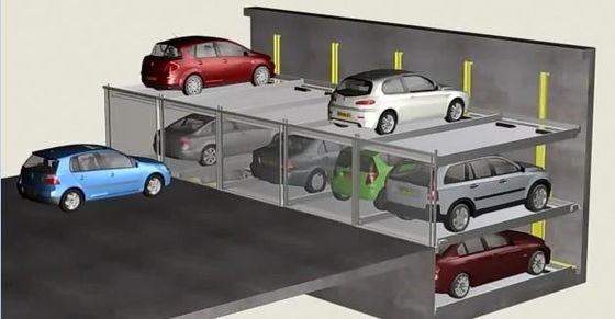 Soluções de estacionamento de poços de carga de 1700 kg